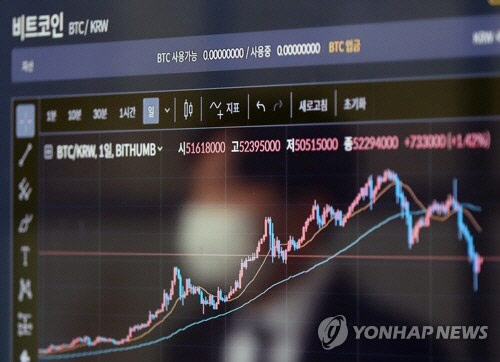 5월 21일 오전 서울 강남구 빗썸 강남센터 전광판에 비트코인 등 가상화폐 시세가 표시되고 있다. [연합뉴스]